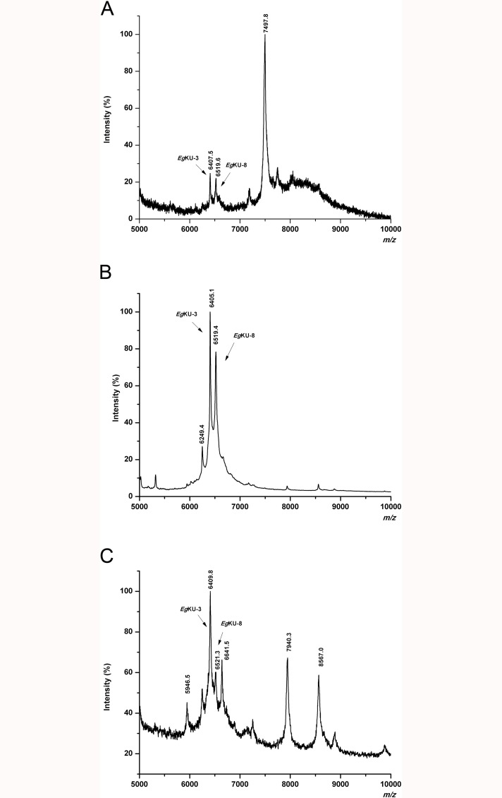 Fig 9