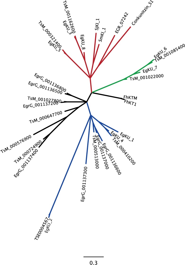 Fig 11