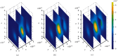Figure 22