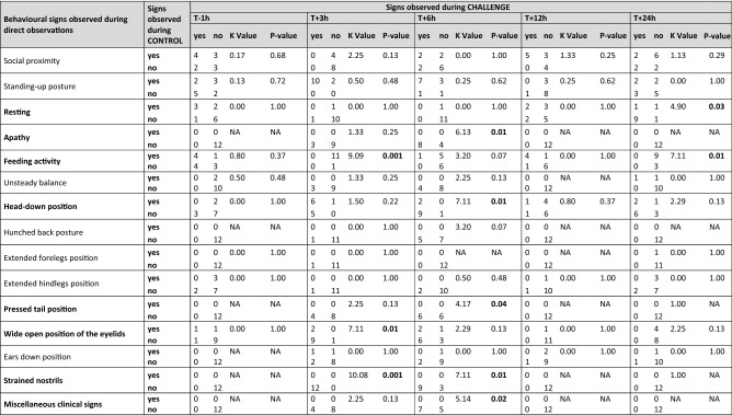 graphic file with name 41598_2023_27884_Tab2_HTML.jpg