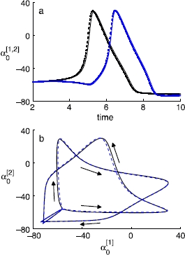 Fig. 10