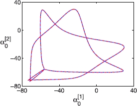 Fig. 11