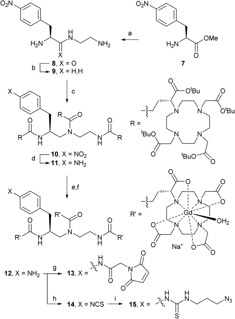 Scheme 2