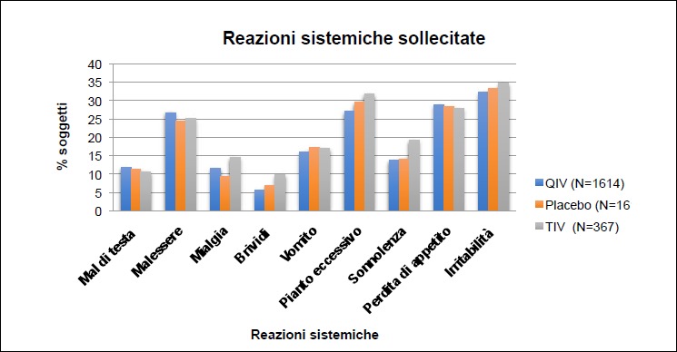 Fig. 9.