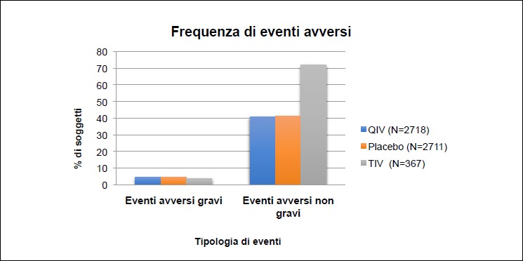 Fig. 10.