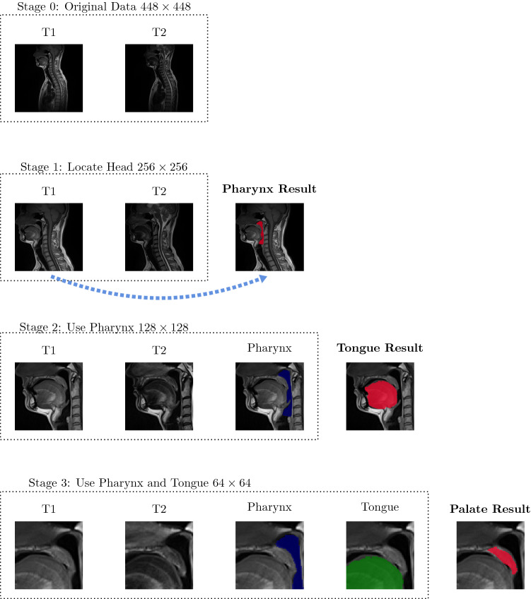 Fig. 3