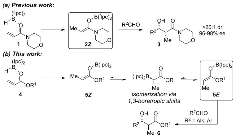 Scheme 1