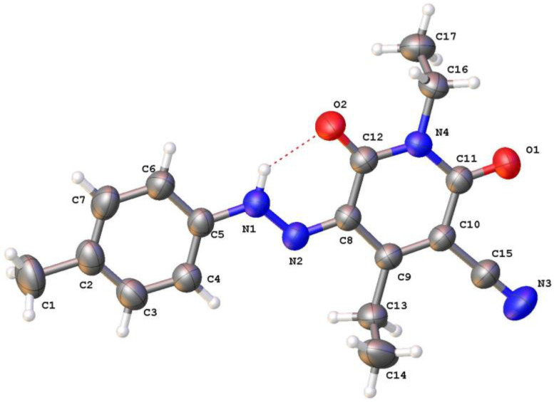 Figure 4
