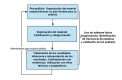 Figura 1