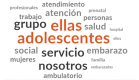 Figura 2