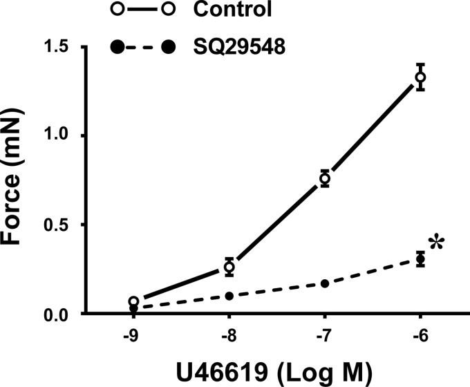 Fig. 8.