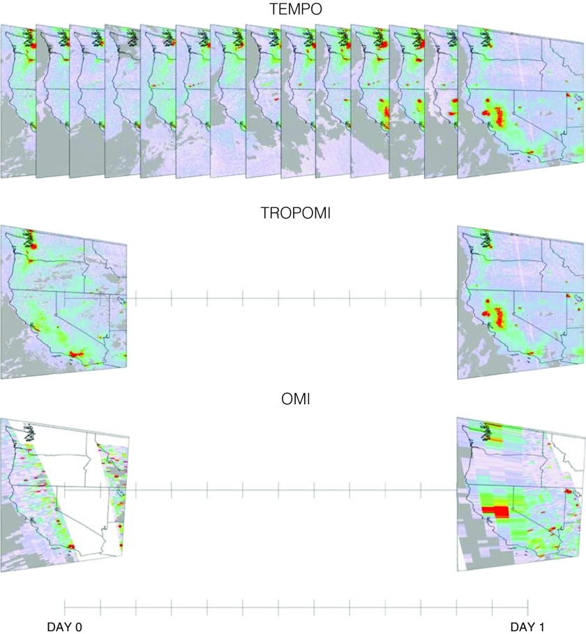 Figure 2.