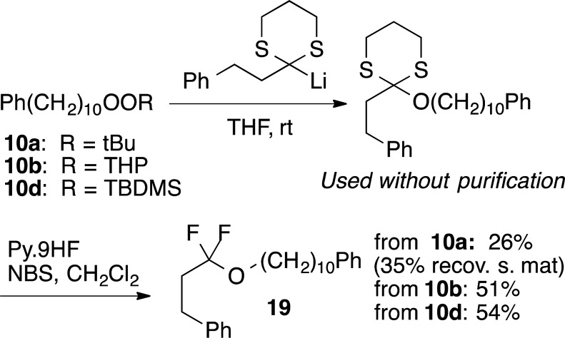 Scheme 3