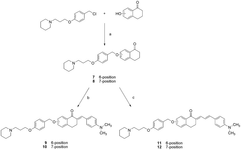 Scheme 2