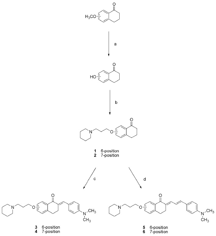 Scheme 1