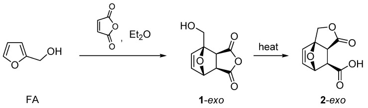 Scheme 4