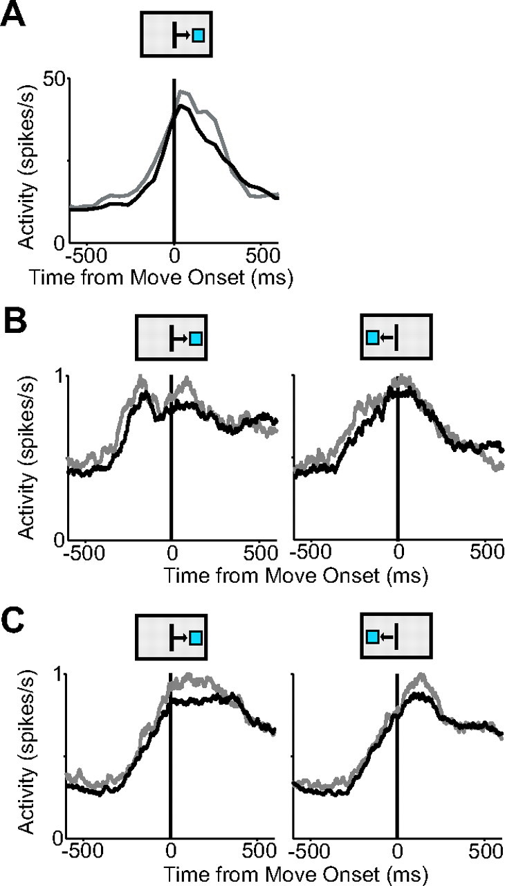 Figure 17.