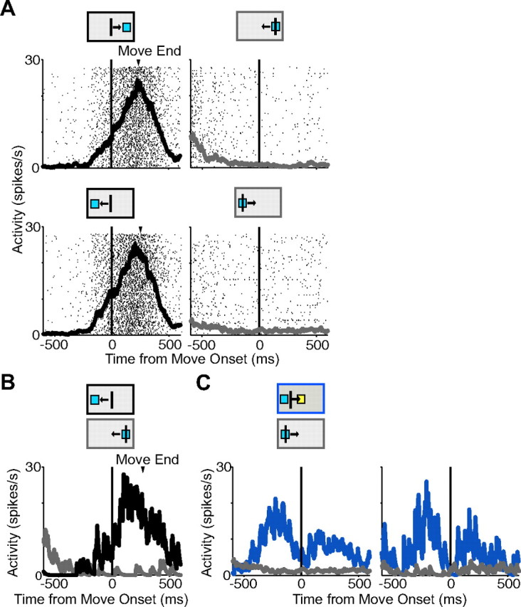 Figure 13.