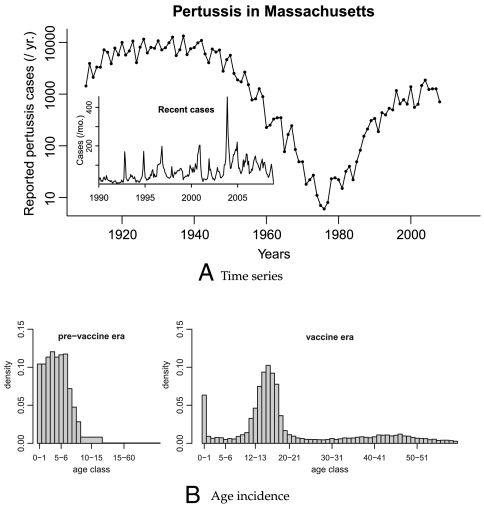 Fig. 1.