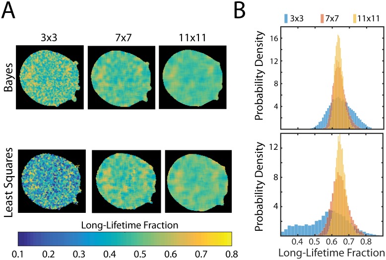 Fig 4