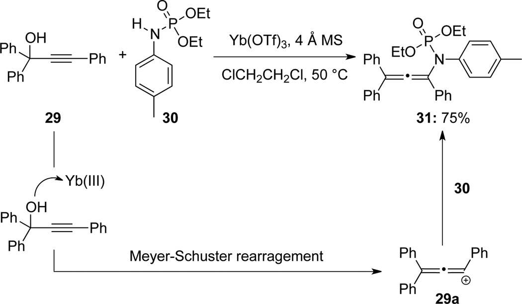 Scheme 14