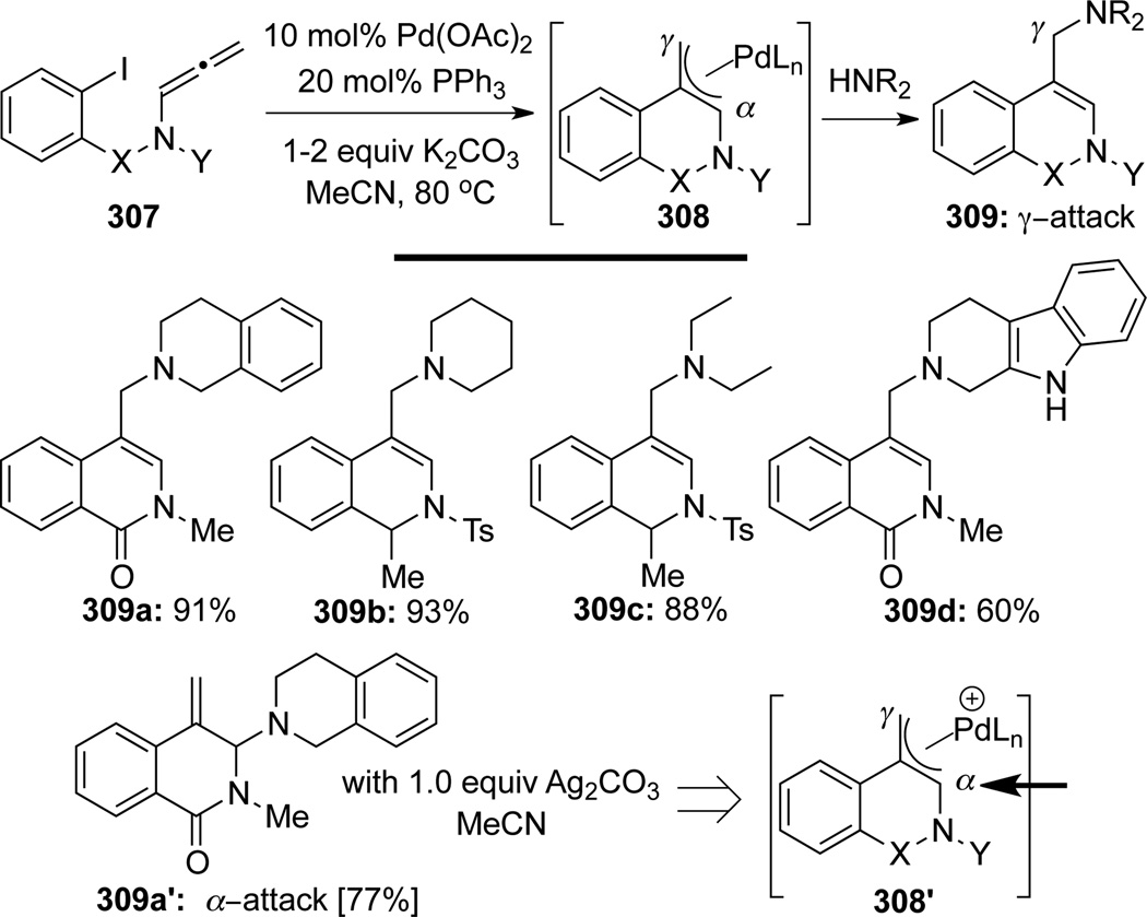 Scheme 84