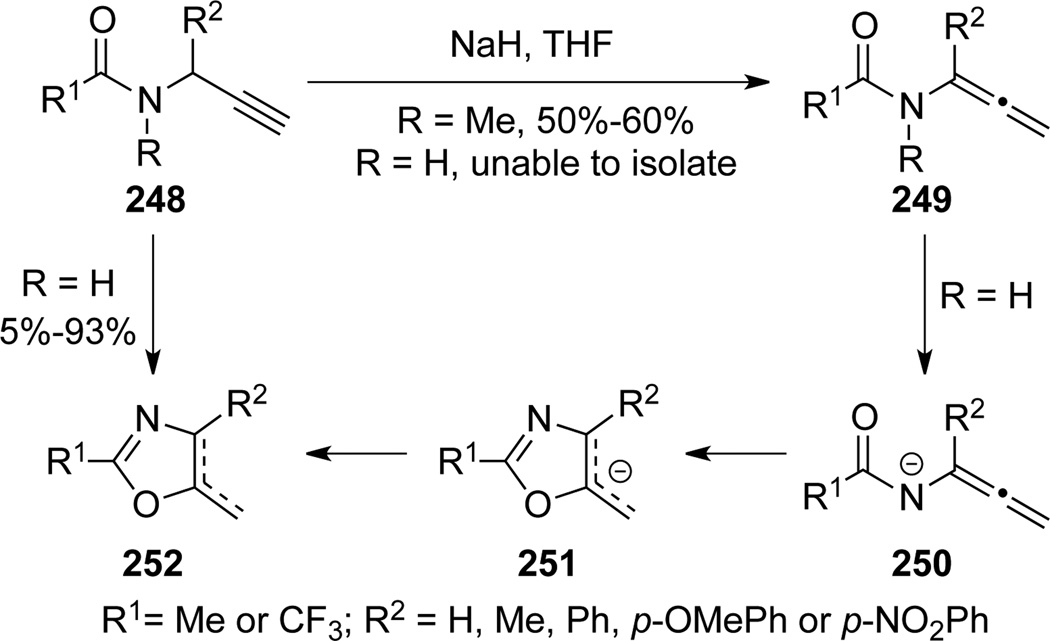 Scheme 70