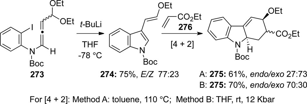 Scheme 76