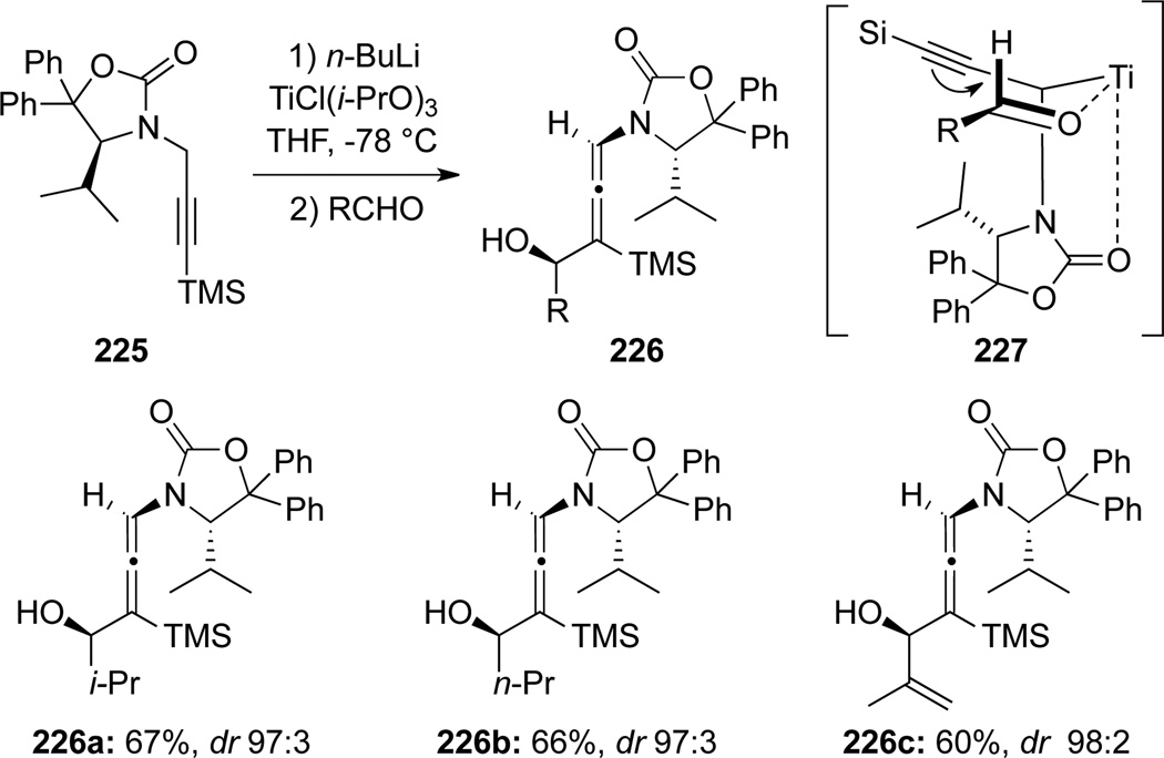 Scheme 64