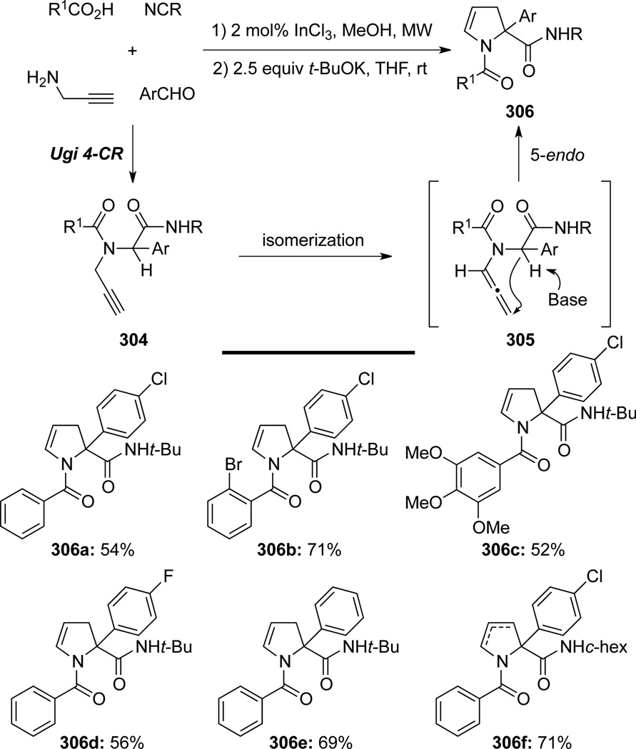 Scheme 83