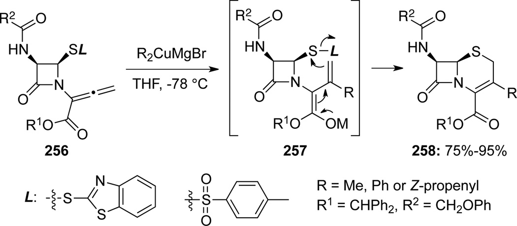 Scheme 72