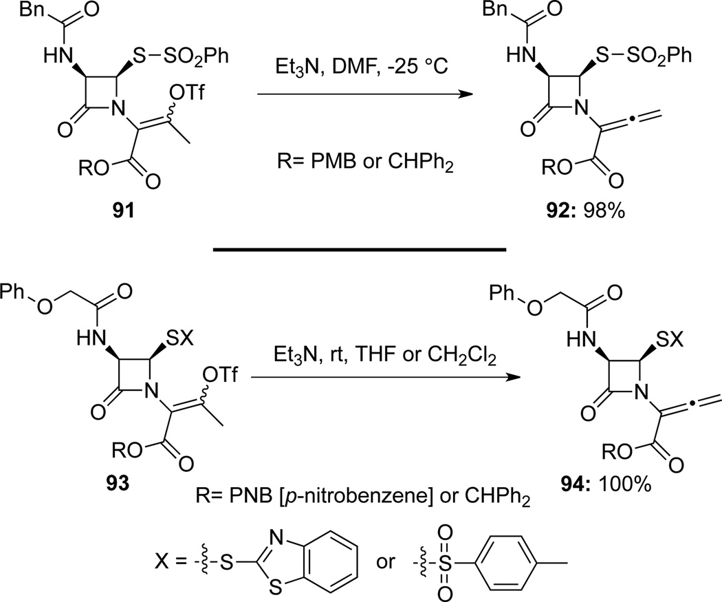 Scheme 32