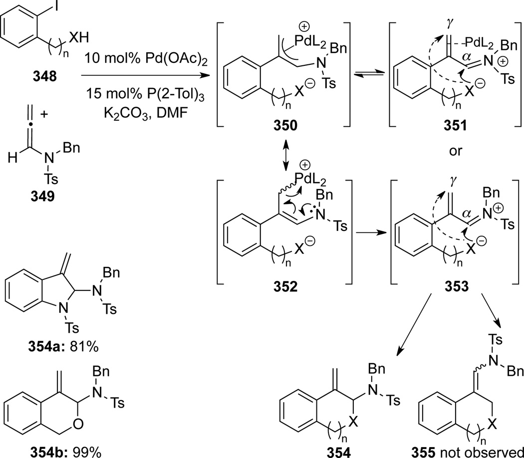 Scheme 95