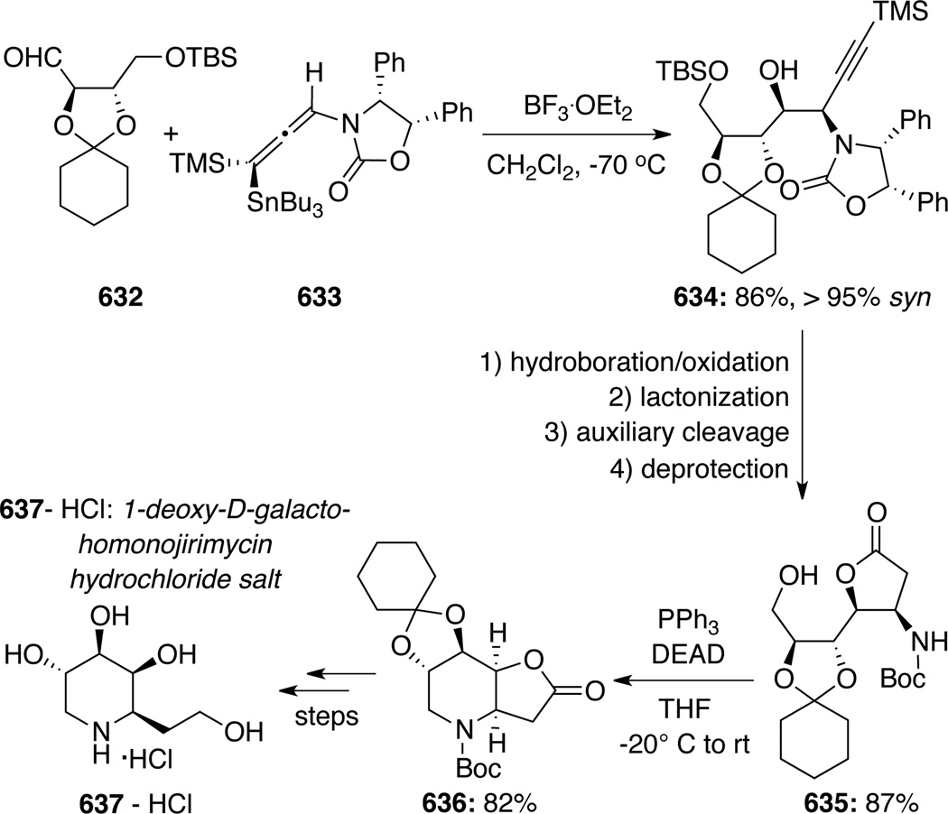 Scheme 171