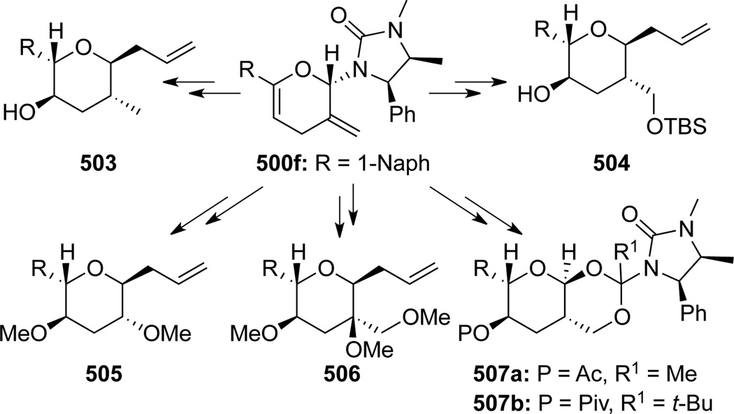 Scheme 134