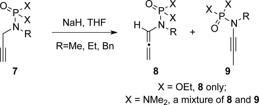 Scheme 8