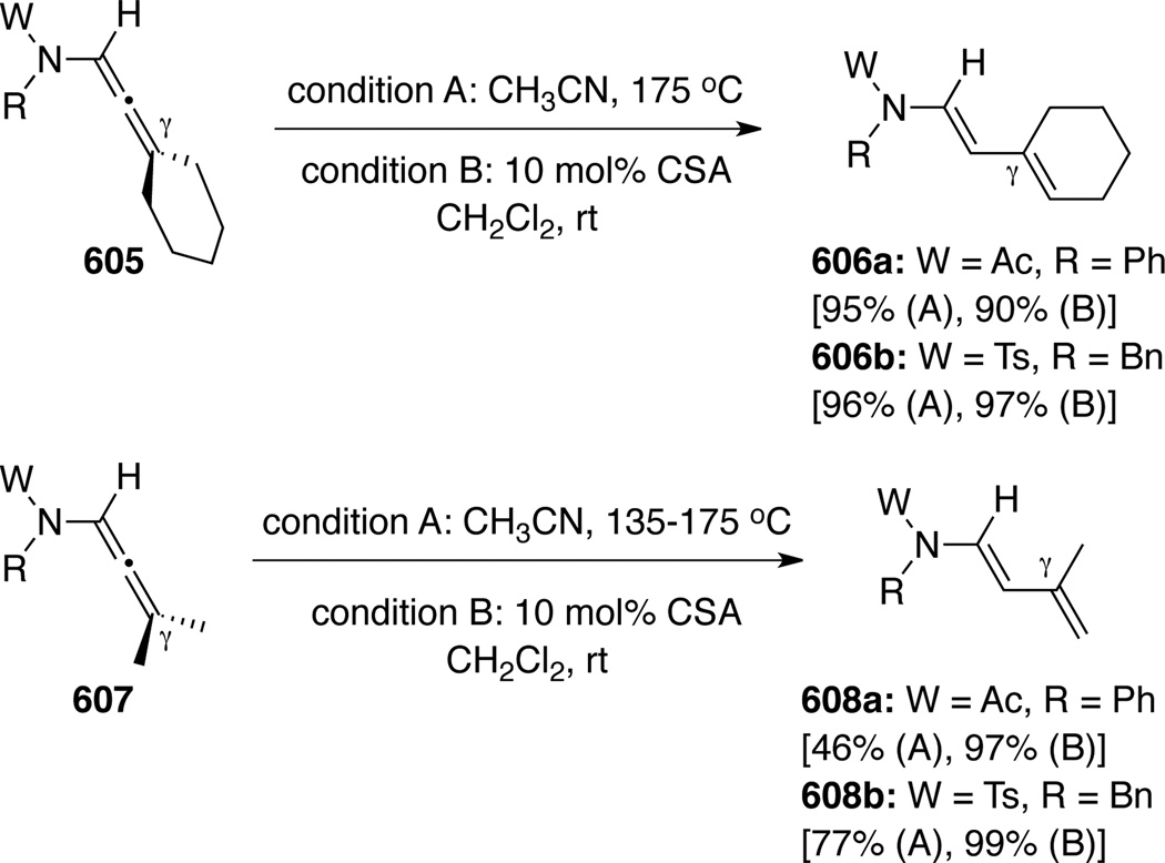 Scheme 166