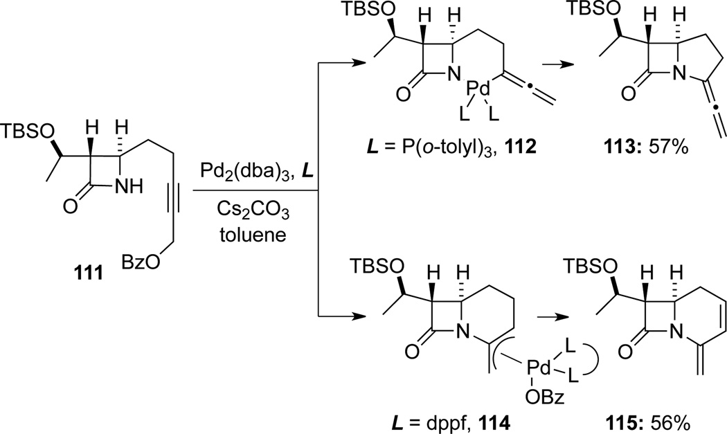 Scheme 37