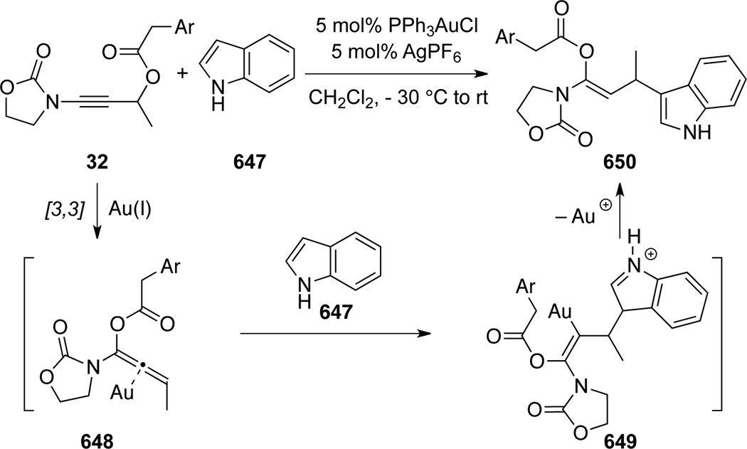 Scheme 174