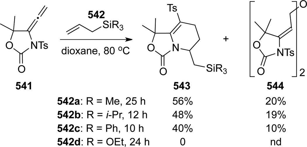 Scheme 145