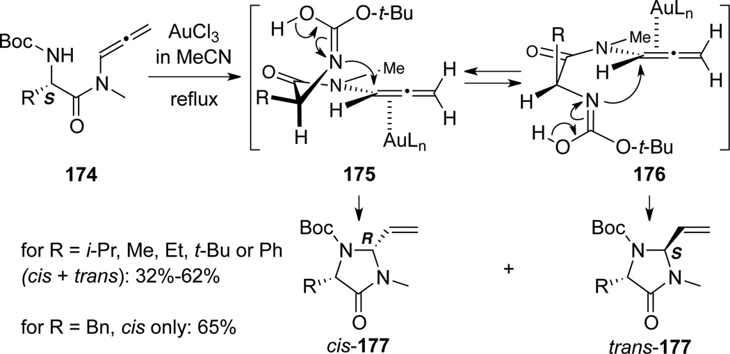 Scheme 52