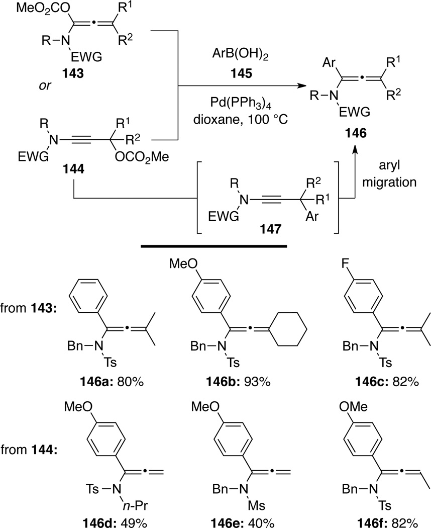 Scheme 43