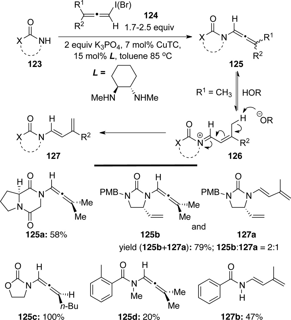 Scheme 39