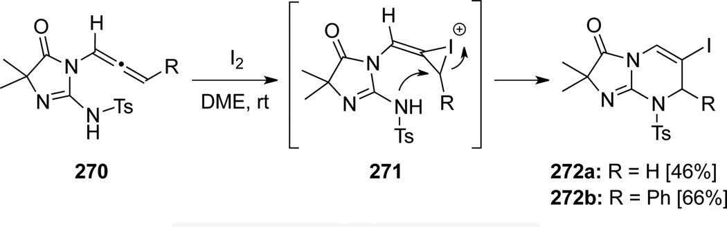 Scheme 75