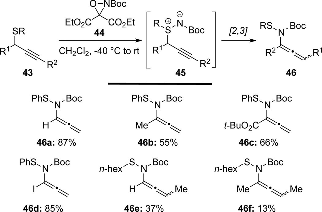 Scheme 18