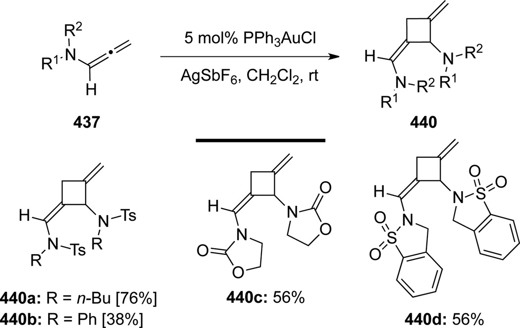 Scheme 115