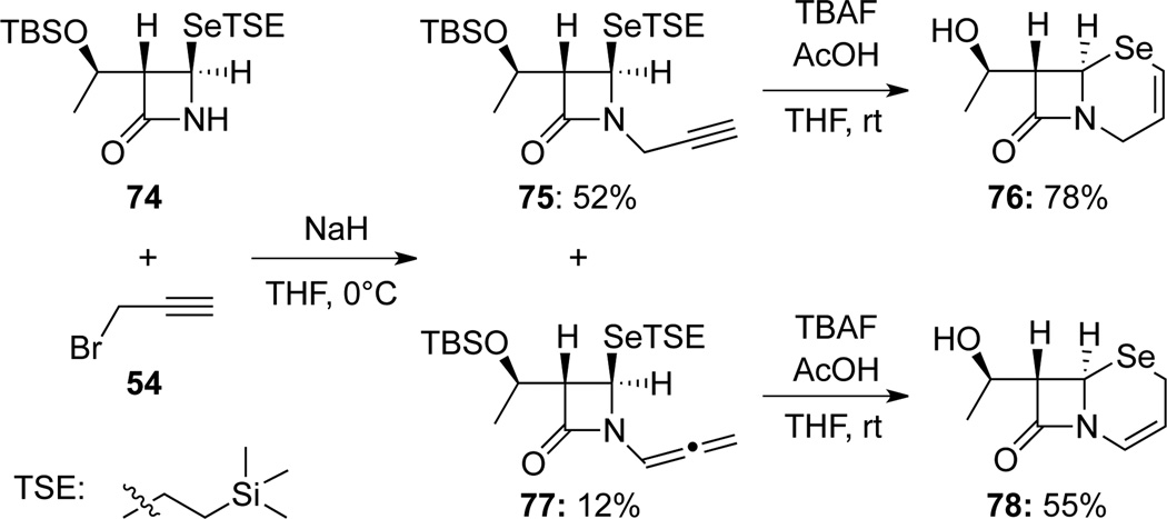 Scheme 28