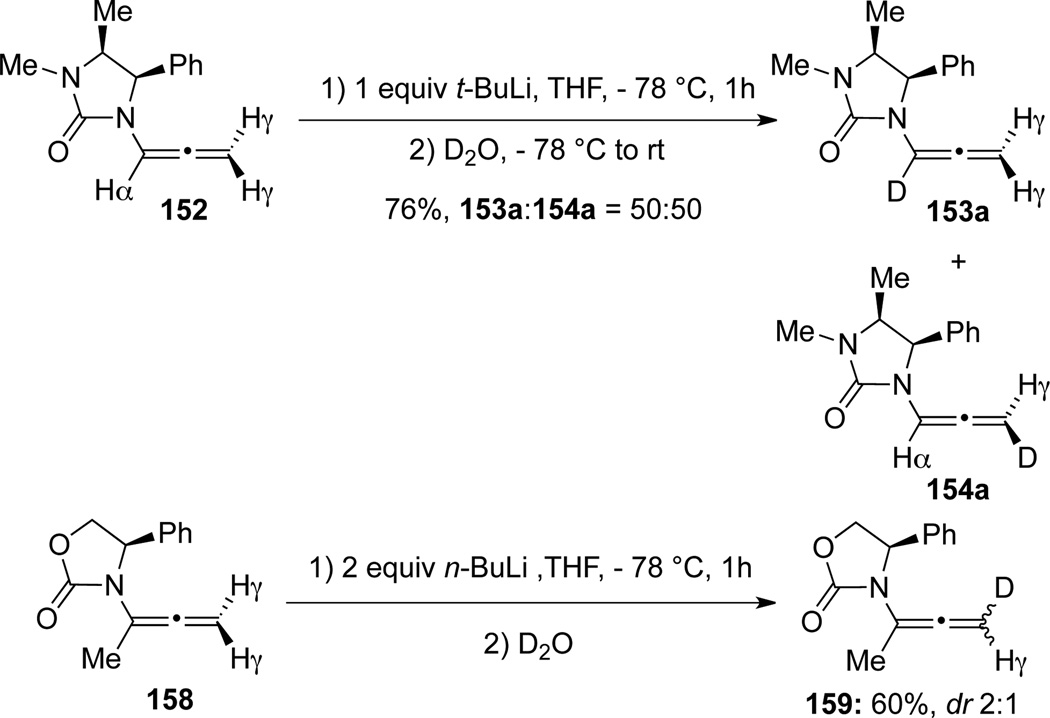 Scheme 47