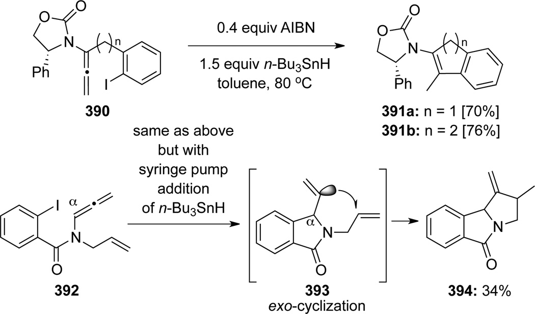 Scheme 104