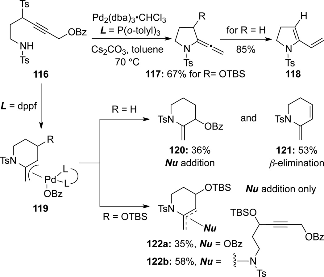 Scheme 38